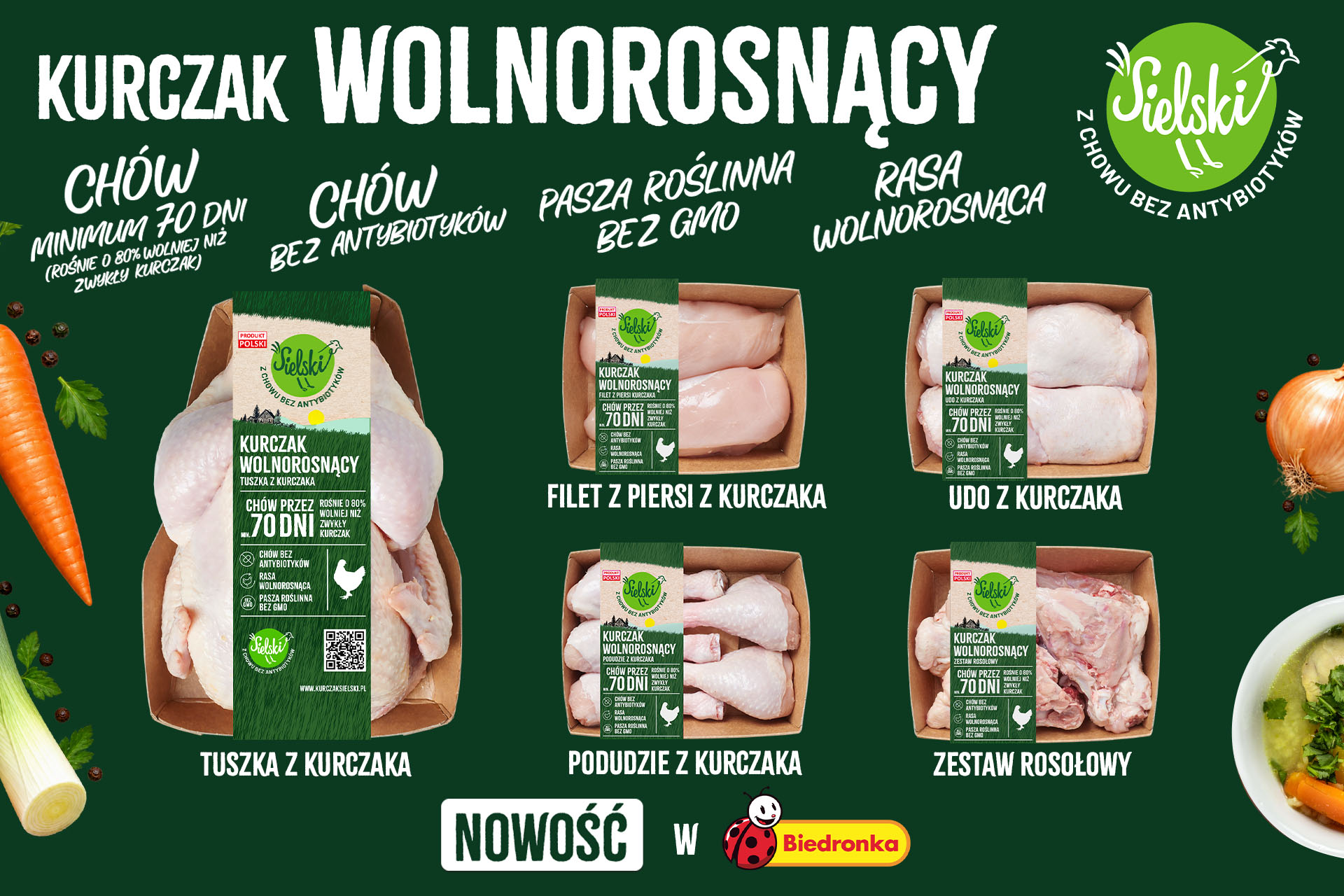 Kurczak Sielski – kurczak wolnorosnący